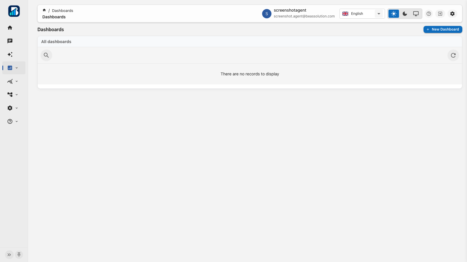 Dashboards list